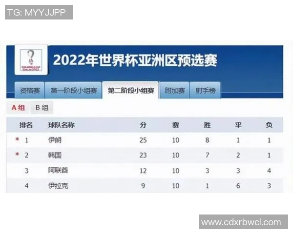 2025年全球足球球星最新排名解析及未来趋势预测